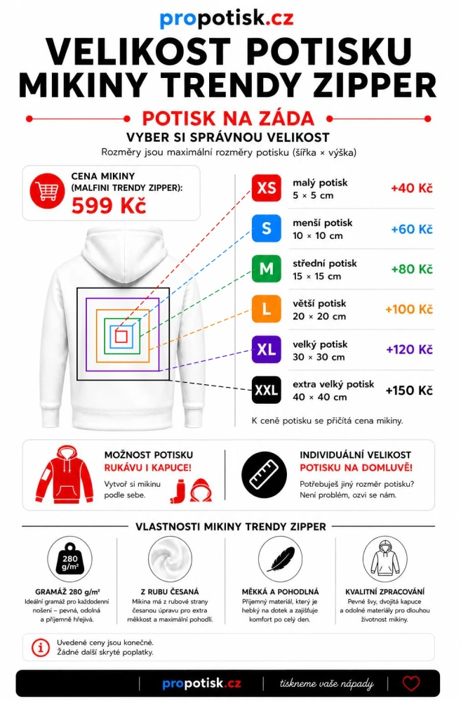 Mikina na zip pánská