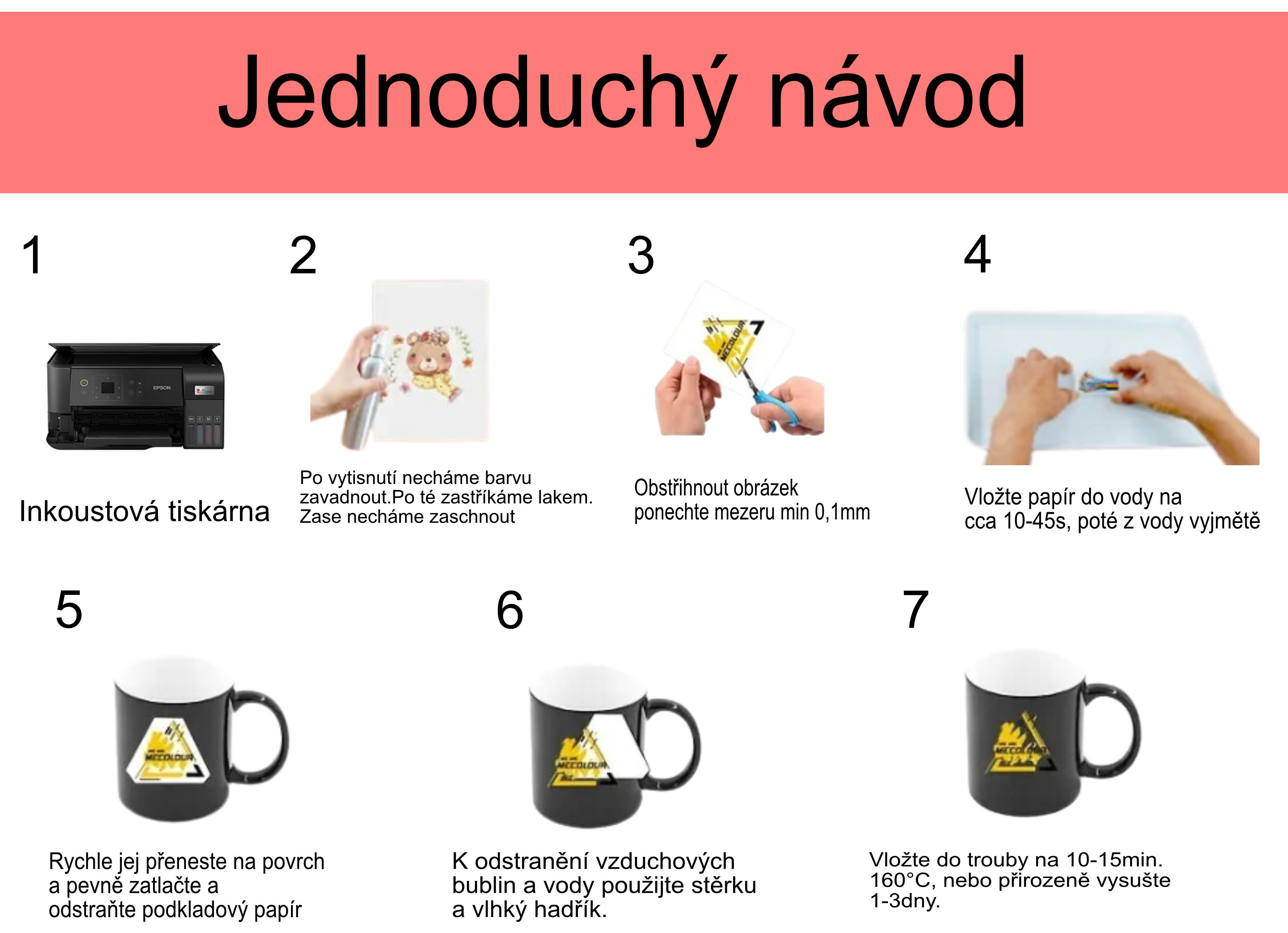 Transferový papír na vodní bázi - Ink - průhledná